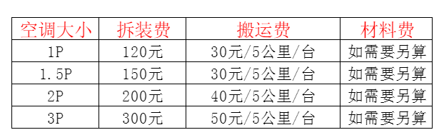 鞍山空调移机及费用电话在哪里找